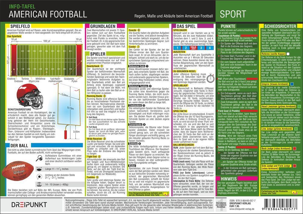 Thumbnail - Michael Schulze | American Football | Poster | Deutsch (2016) | 2 S.