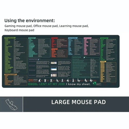 Excel Shortcuts Cheat Sheet Desk Mat - Large 300*600*3mm Non-Slip Mouse Pad - Picture 10 of 13