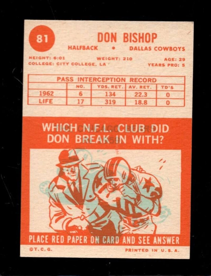1963 Topps #81 Don Bishop NM SP Cowboys *X116999 - Image 2 of 2