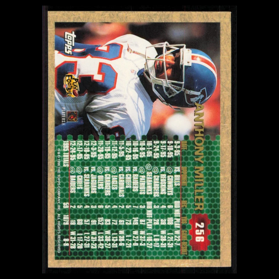 Anthony Miller #256 1996 Topps Denver Broncos Football Card NFL NM - Image 2 of 3