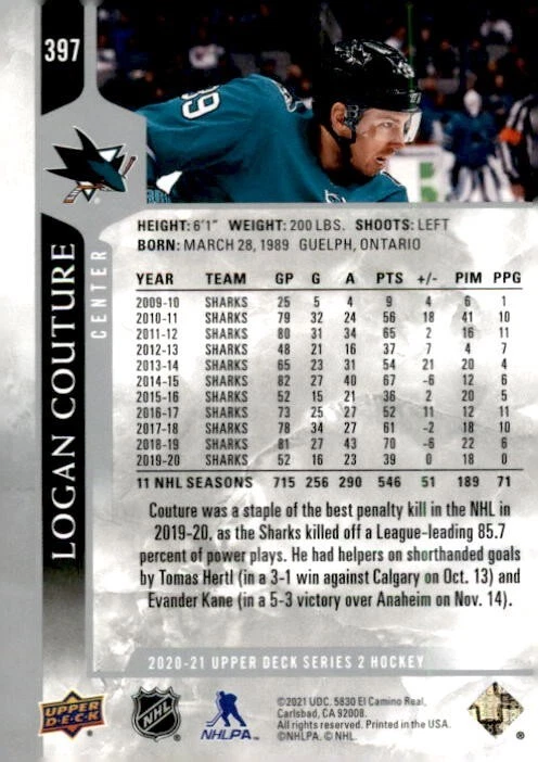 2020-2021 Upper Deck Hockey #397 Logan Couture San Jose Sharks Series 2 - Image 2 of 2