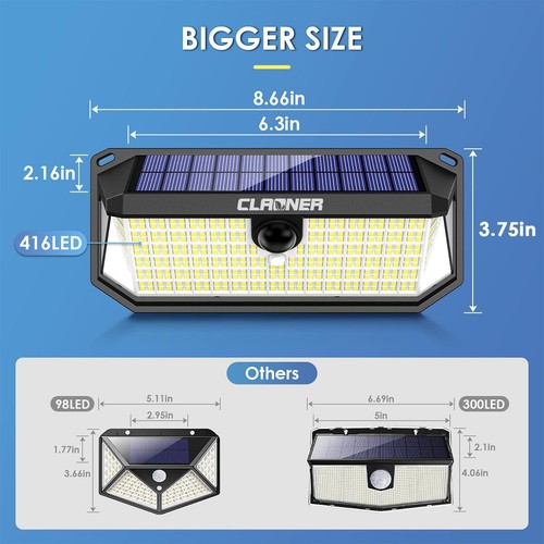 LED Solar Powered PIR Motion Sensor Wall Lights Garden Outdoor Security Lamps - Picture 6 of 76