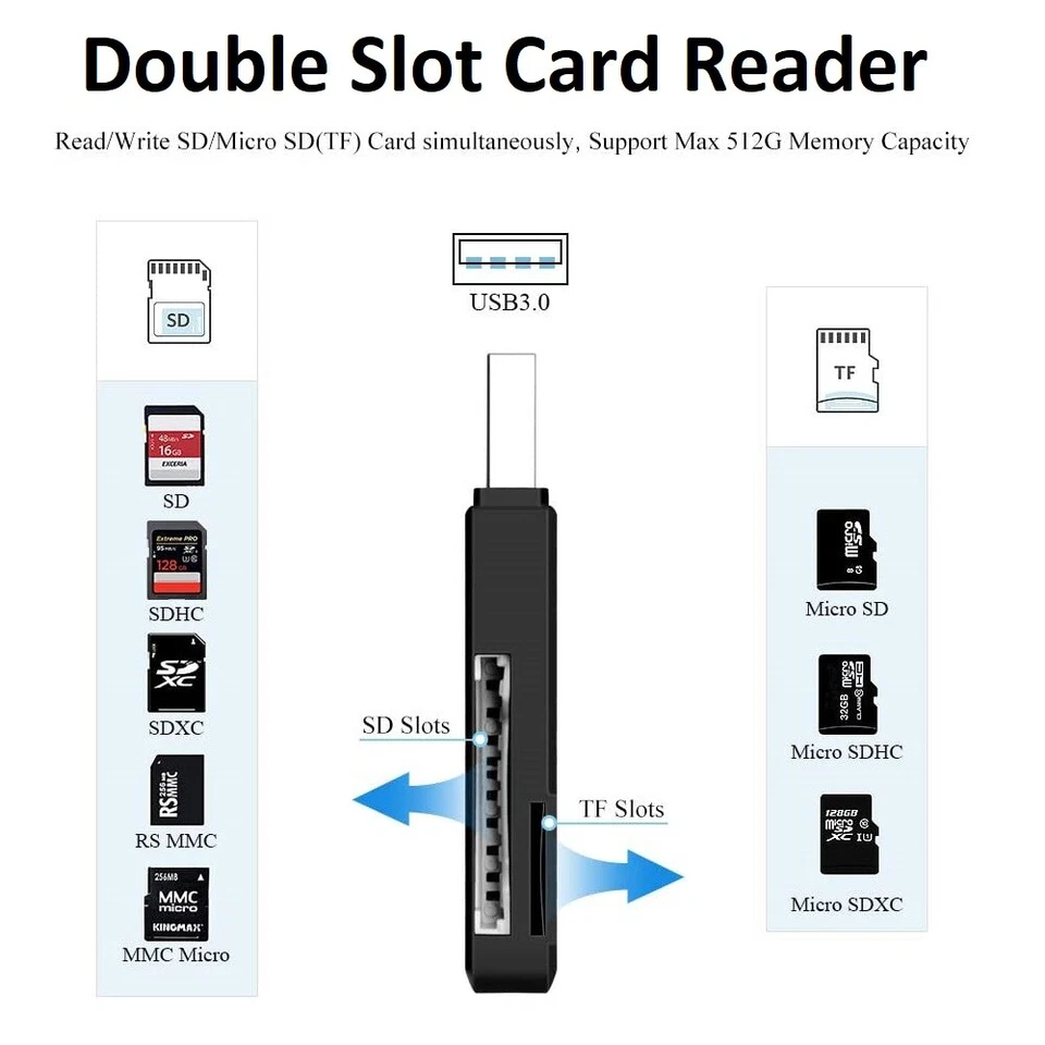 USB SD Card Reader Memory USB 3.0 Adapter For Micro TF SD SDXC SDHC MMC 512GB - Image 3 of 4