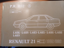 Turbo Renault R21