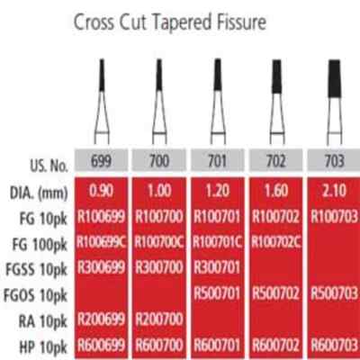 Alpen FG #702 Cross Cut Tapered Fissure Carbide Bur, Pack of 10