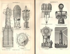 Latarnia morska Latarnia morska Helgoland Obrotowy ogień Znak żeglugowy DRZEWORYT 1906