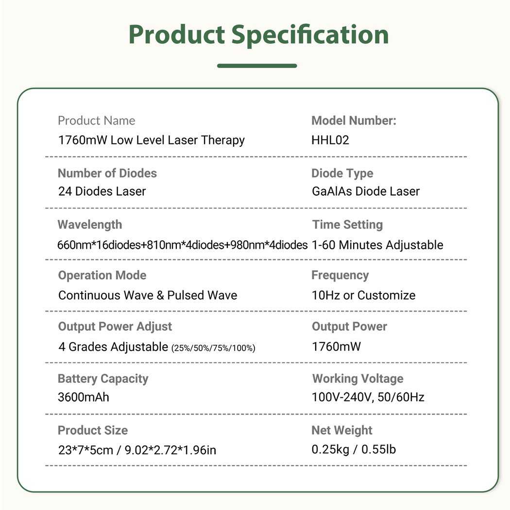 Infrared Red Light Laser Therapy for Wound Healing Pain Relief and Tissue Repair