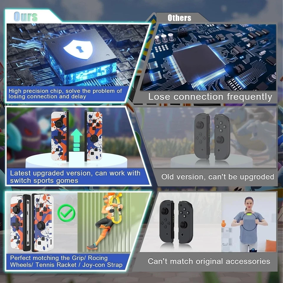 FOIRCEADAL Joystick Pad Controller for S-witch Replacement,Left Right Controller - Image 3 of 4