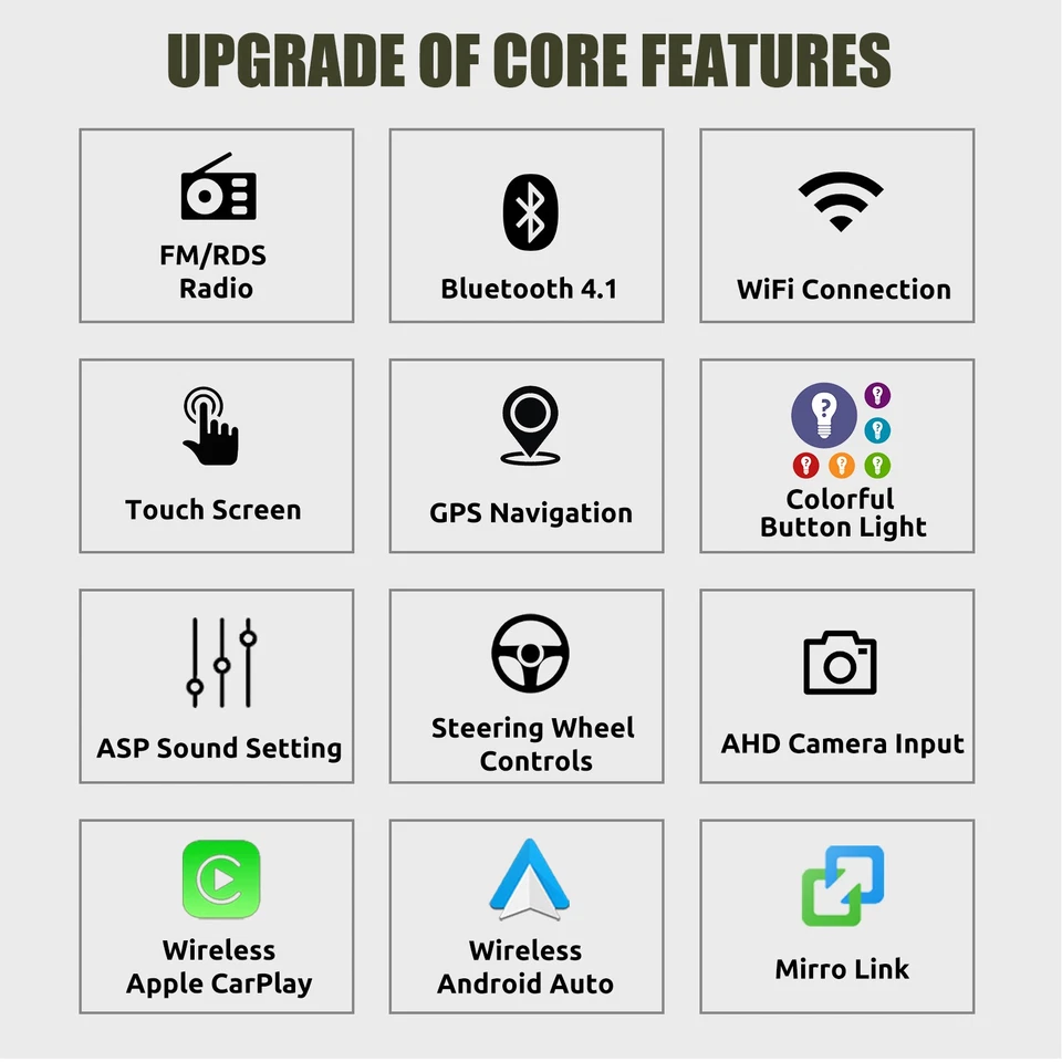 64G CarPlay Android 14 Coche Estéreo Radio GPS Unidad Principal AHD Para BMW Serie 3 E46 Foto 3 de 4