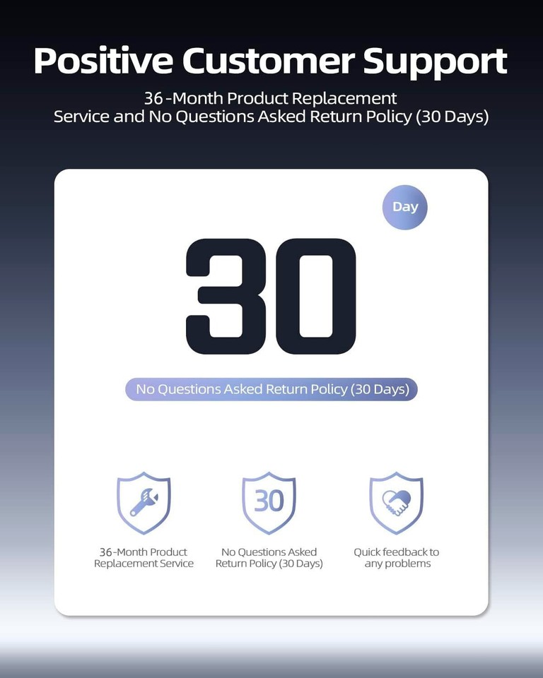 Alimentatore Stabilizzato Switching 24V Per Luci E Illuminazione LED - 5A - Foto 11