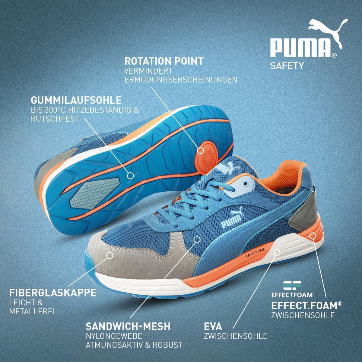 Puma Safety Frontside LOW S1P ESD Sicherheitsschuhe Arbeitsschuhe Herren Neu