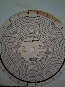 A rare vintage Westinghouse Type-A Recording Ammeter circular chart.