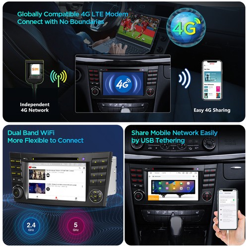 Android 14 8Core 64G Car DVD Player GPS Stereo Radio For Mercedes Benz W211 W219 - Picture 19 of 22