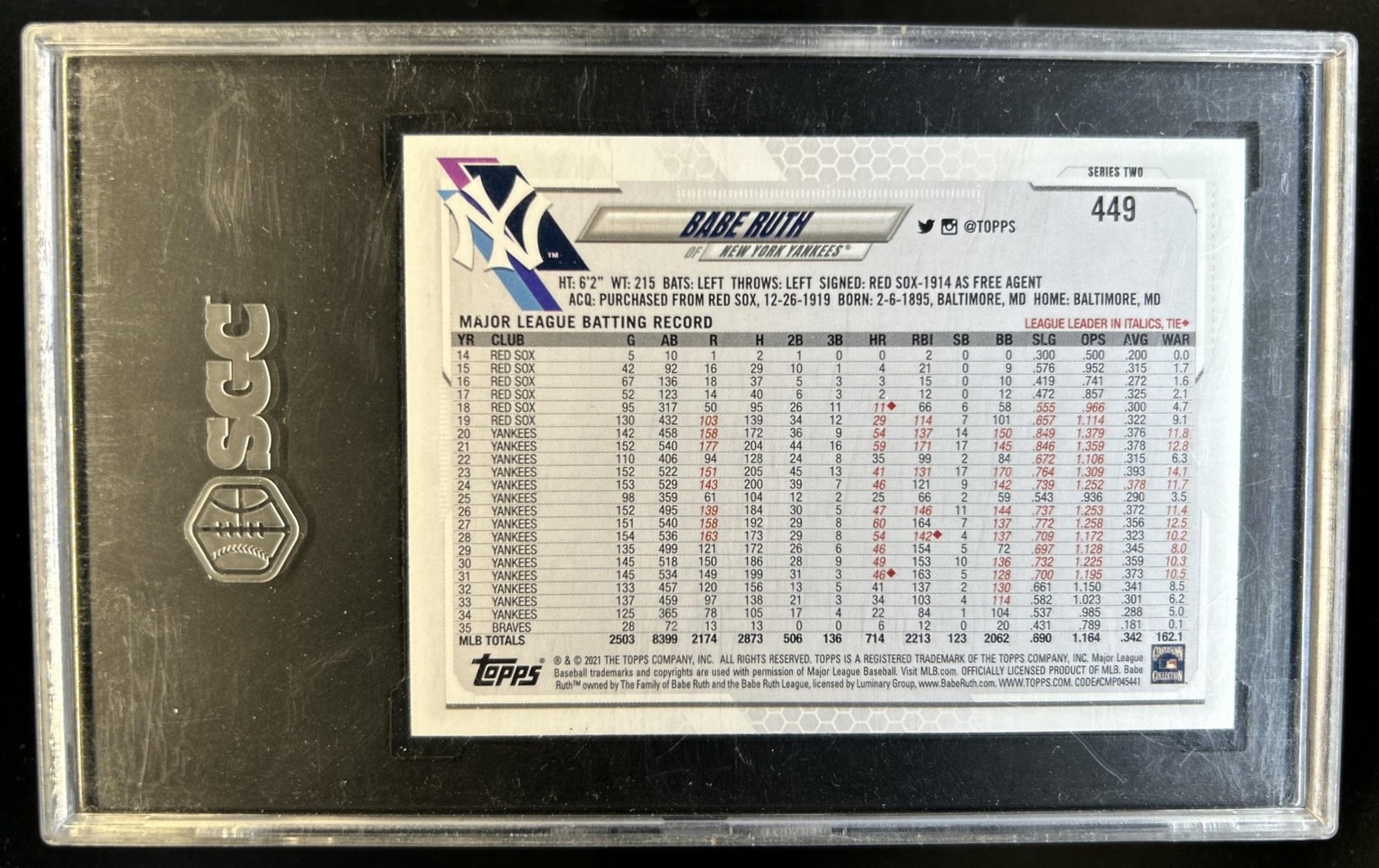 2021 Topps Babe Ruth SP VAR #449b New York Yankees SGC 9 view 2