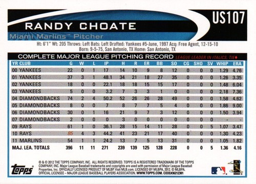 2012 Topps Update #US107 - Randy Choate - Miami Marlins 12-871 - Picture 2 of 2