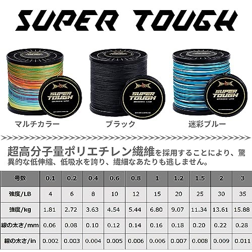 NEW Hercules PE Fishing Line 4-Strand Braid Camouflage Snubbull 15lb 1000yds - Image 3