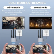 BRAIDOL 5G + 2.4G Dual Band Wireless HDMI Display Adaptor - 1080p Mac OS + Win