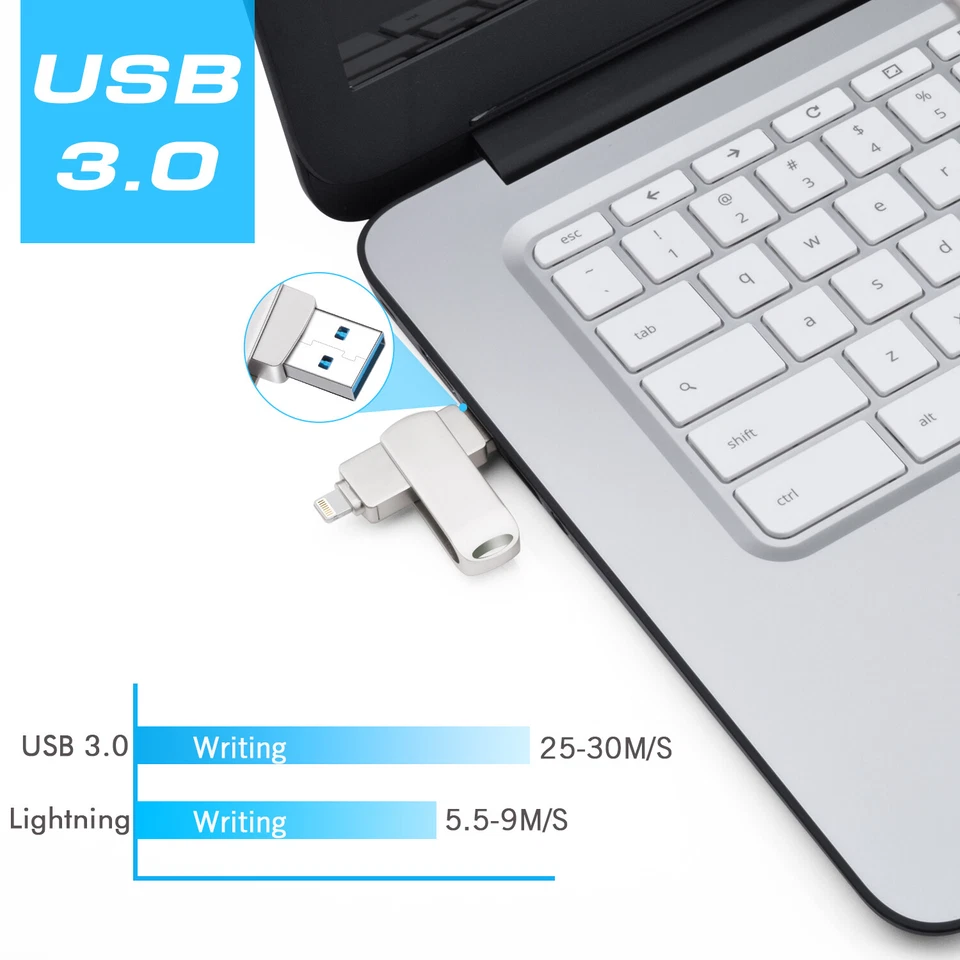  USB 3.0 32G 64G Flash Drive Lightning Storage Memory Stick Dual For iPhone PC  - Image 2 of 4