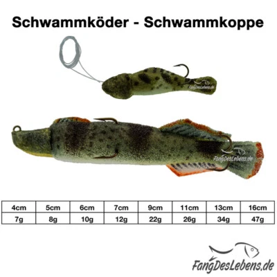 FANGDESLEBENS SchwammKöder GRÜN, Huchen, Raubfisch, Wobbler, Mühlkoppe Grundel, Köder, Dolm
