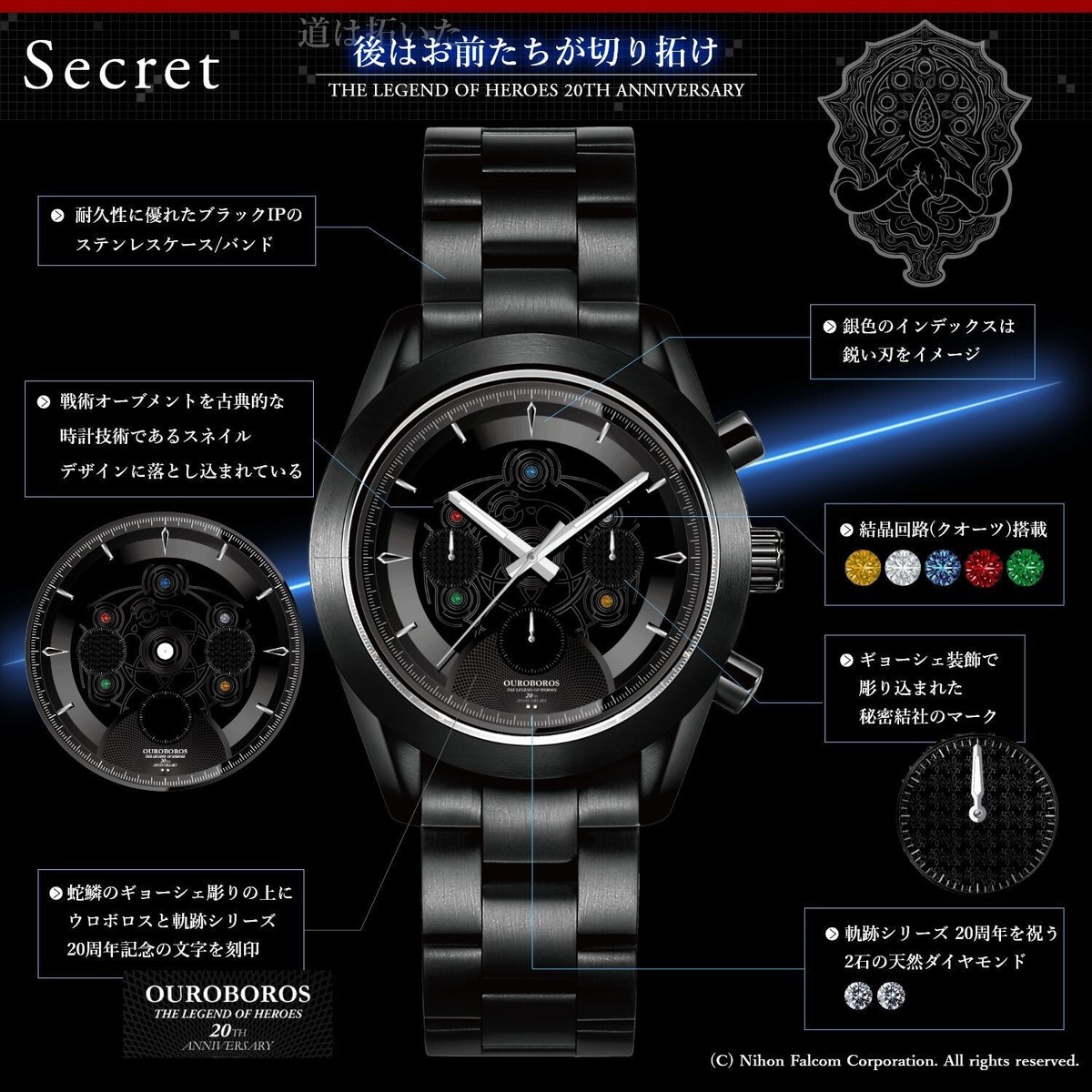 The Legend of Heroes Trails in the Sky Ouroboros Kiseki 20th Anniv