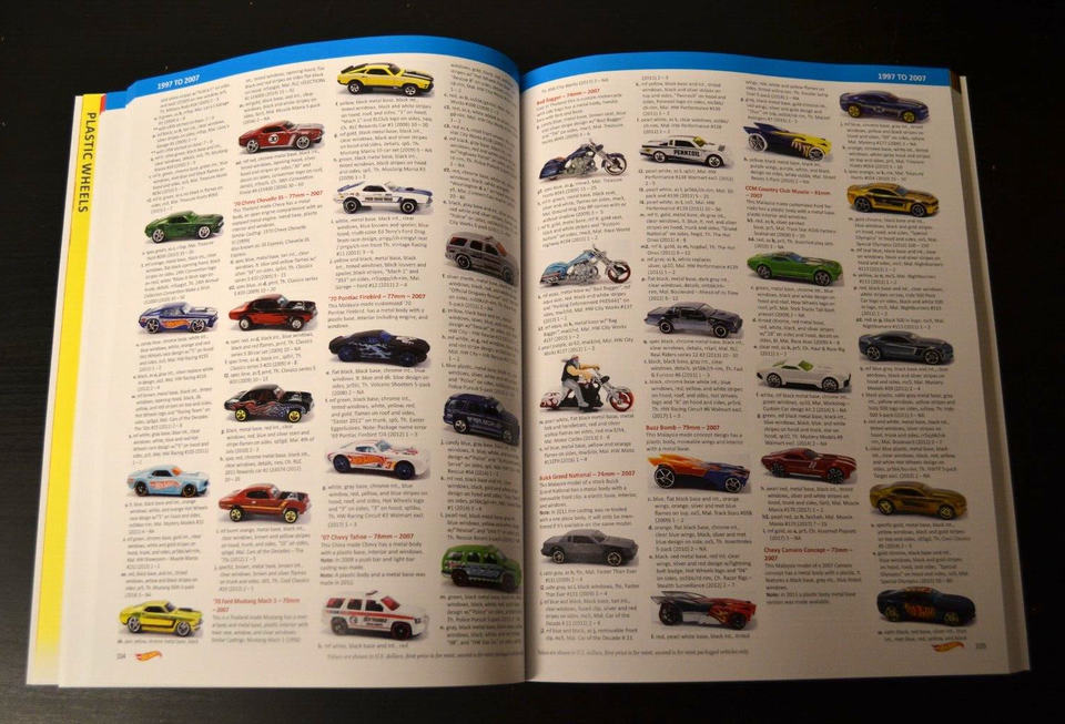 Tomart's Price Guides To Hot Wheels 6th Ed. Vol. 1