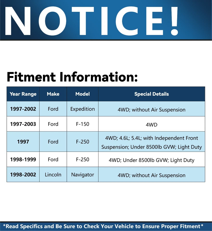 4WD 14pc Front Upper Control Arm Idler Sway Bar for F150 F250 Lincoln Navigator - Image 2 of 4