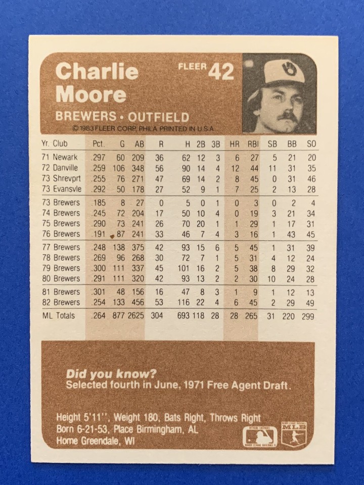 CHARLIE MOORE (BREWERS Wall Of Honor) Signed 1983 Fleer #42 Autograph ...
