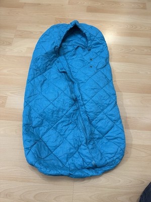 Cybex Snogger Fußsack für Kinderwagen in petrol/türkis - Gebraucht /Neupreis 99 