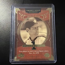 Nolan Ryan Cards, Rookie Cards and Autographed Memorabilia Guide 22