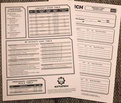 Battletech 2 Campaign Sheets aus Mercenaries-Box (doppelseitig)
