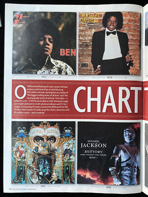 Michael Jackson Tribute To The King Of Pop 1958-2009 Collector
