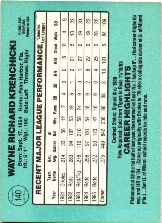 Wayne Krenchicki Signed 1986 Donruss #140 MLB baseball Autographed Card Reds RIP - Image 2 of 2