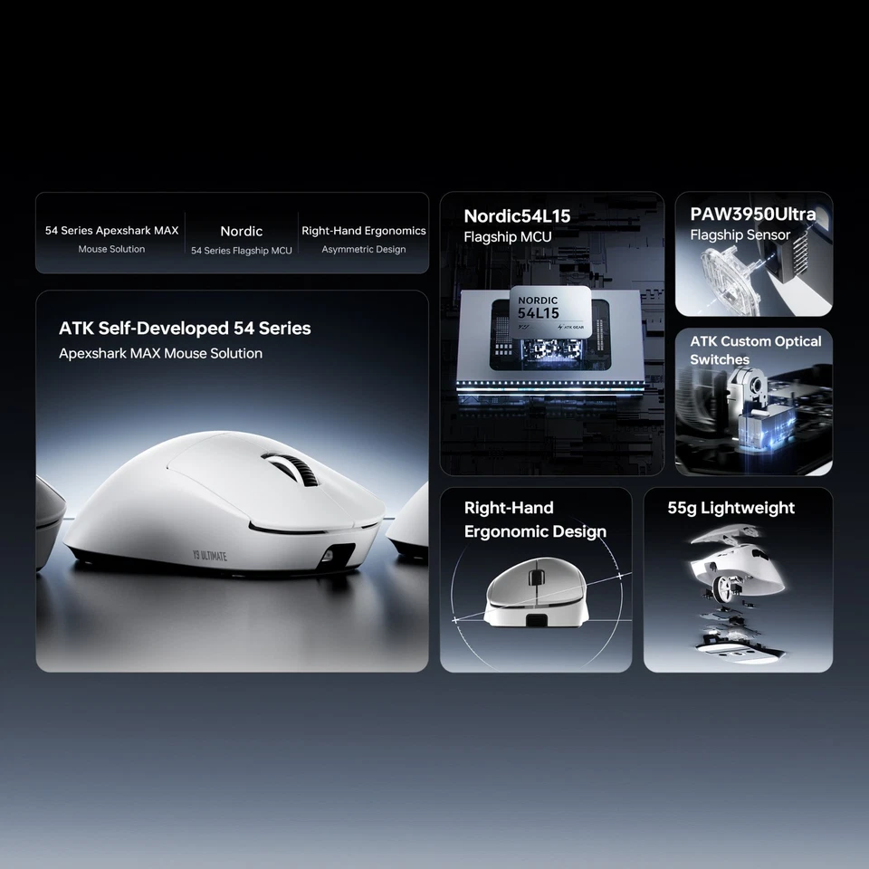 ATK Dragonfly Y9 Pro Max Ergonomic Wireless Gaming Mouse 8K PAW3395 Ultra 55g - Image 3 of 4