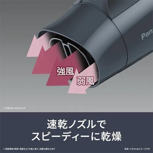 松下 EH-NE4K-H 烘干机,离子噪声抑制 DarkGray AC100V 日本 2025 — 第 4/4 张图片