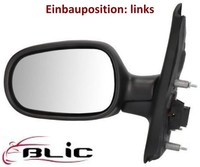 Blic 5402-04-1125234P AußEnspiegel Links Spiegel AußEn FüR Renault