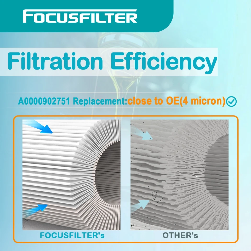 Replace Detroit Diesel Filter Kit A0000902751,Wix WF10113 Foto 3 de 4