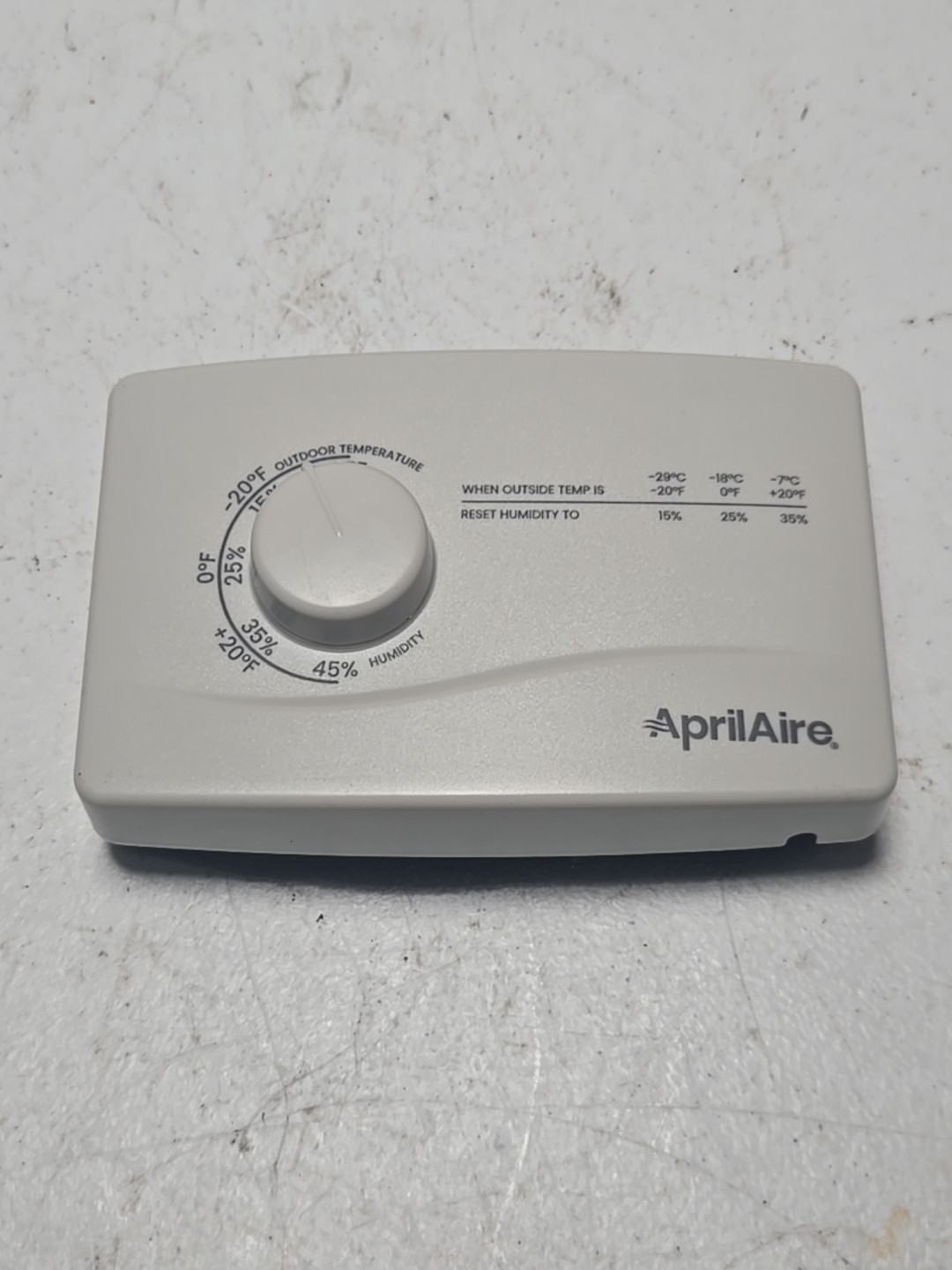 Control Humidity New