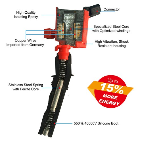 8X Ignition Coil + Spark Plug for 1998-2011 FORD CROWN VICTORIA V8 4.6L DG508 - Picture 4 of 12