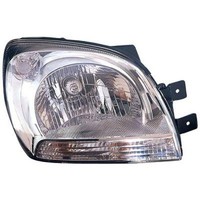 Diederichs 6521883 Hauptscheinwerfer Links FüR KIA Sportage II (Je_, Km) 2004-20
