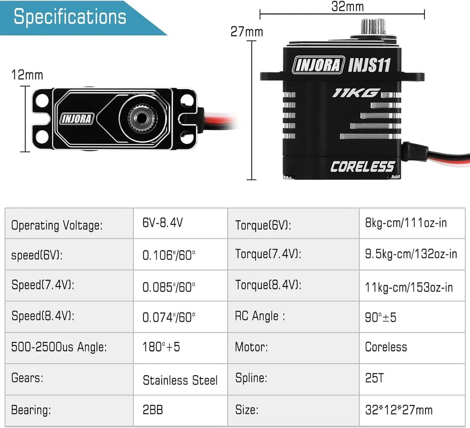 Durable Water-Resistant High Torque Micro Servo for RC Crawlers - Black Finish - Image 4 of 4