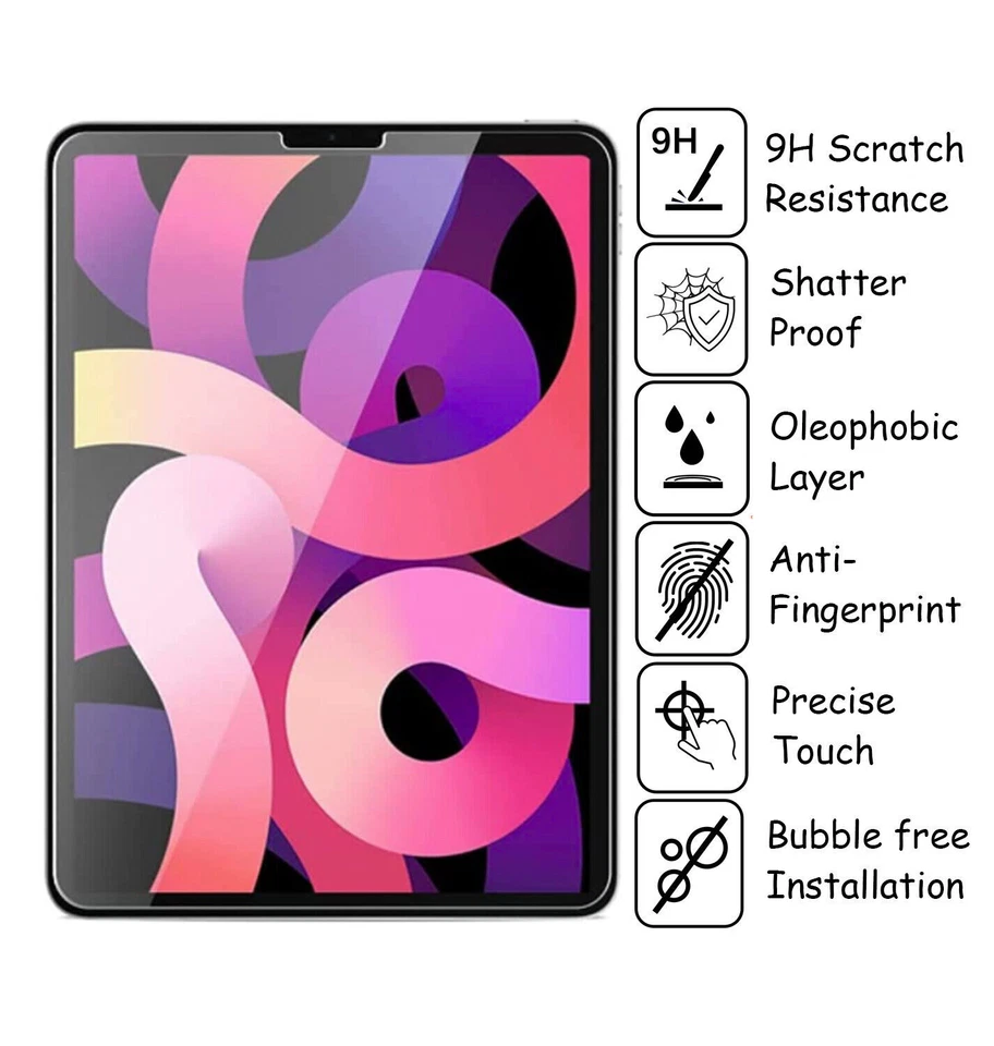 Screen Protector Compatible with iPad Pro 12.9" 1st/2nd/3rd/4th/5th Generation - Image 2 of 4