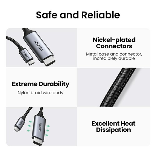 Ugreen USB C 3.1 to HDMI Cable 4K 60Hz Type C to HDMI Thunderbolt 3 Compatible - Picture 5 of 11