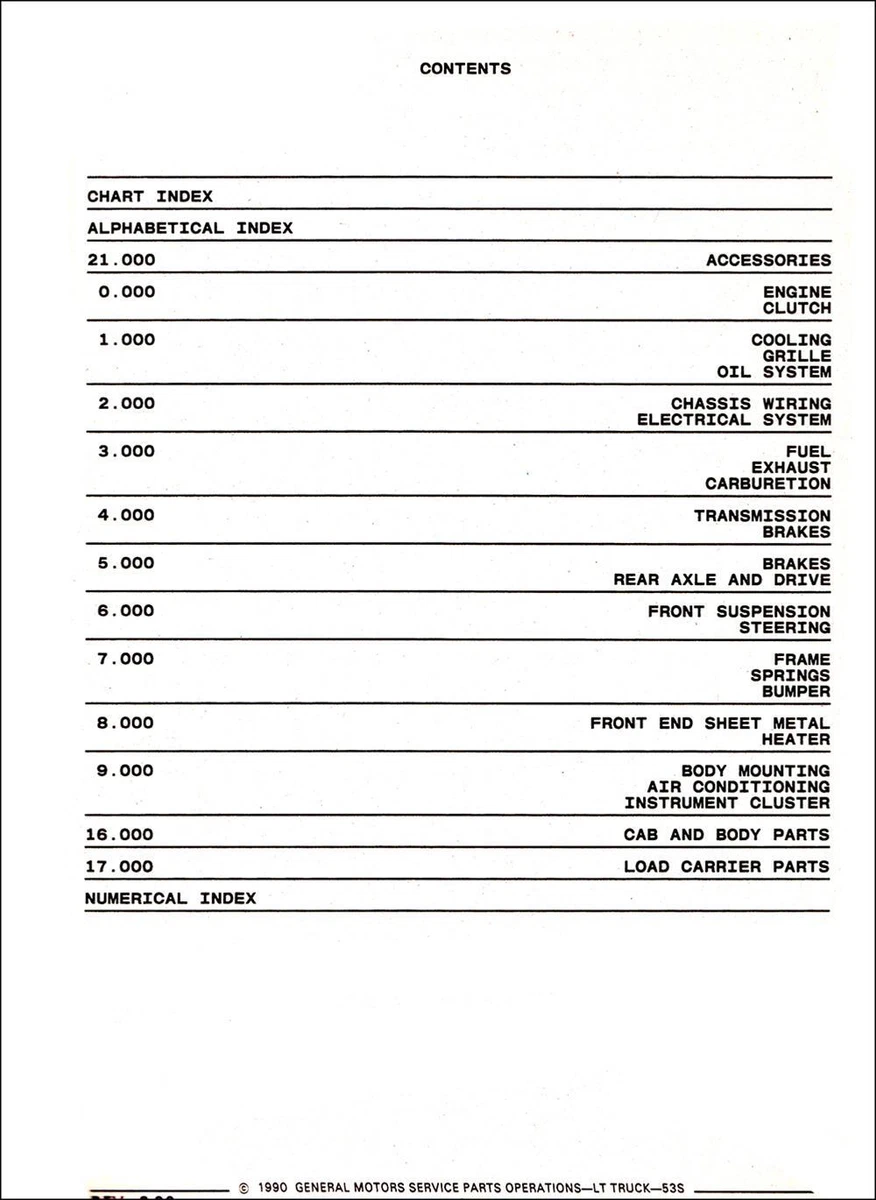 S10 Parts Catalog