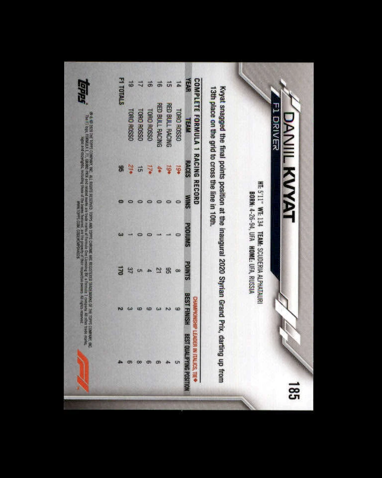 2020 Topps Chrome Formula 1 #185 Daniil Kvyat (ref 163500) - Image 2 of 2