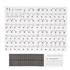 For 88/61/54/49 Key Keyboard Clear Laminated Removable Replace Piano Stickers