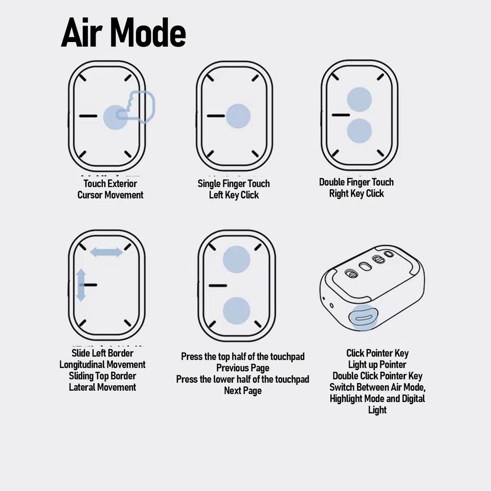 3 In 1 Wireless AI Mouse With Touchpad Detachable Portable Presentation Clicker - Image 2 of 4