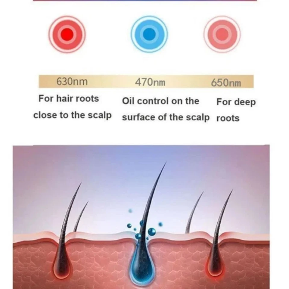 Hair Loss Treatment Heating Cap Red Light Therapy Hat Hair Growth Regrowth US - Image 3 of 4