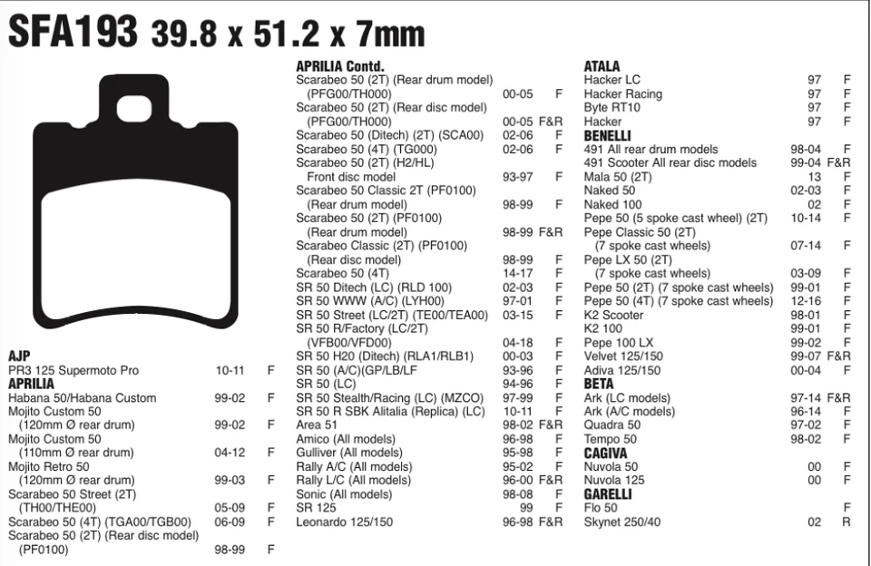 Brenta FT3010 FA193 Scooter Benelli Yamaha Aprilia MBK Scarabeo Pepe SR CW CS YN - Image 2 of 3
