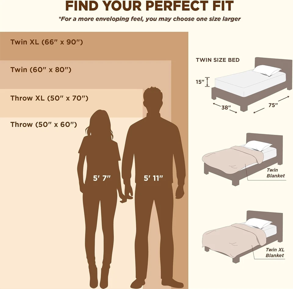 Bedsure GentleSoft White Throw Blanket for Couch - Cozy Blanket for Women, Cute - Image 4 of 4