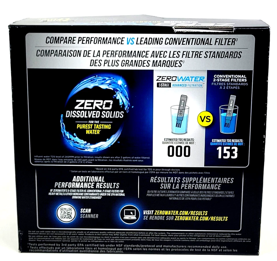 Zero Water Pitcher Filtration 7 Cup Filtered Pour-Through NIB - Image 3 of 4